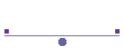 Service 1